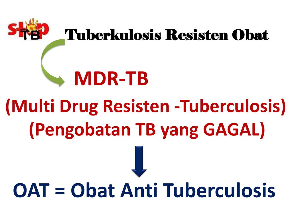 Tuberkulosis Resisten Obat (Pengobatan TB yang GAGAL)