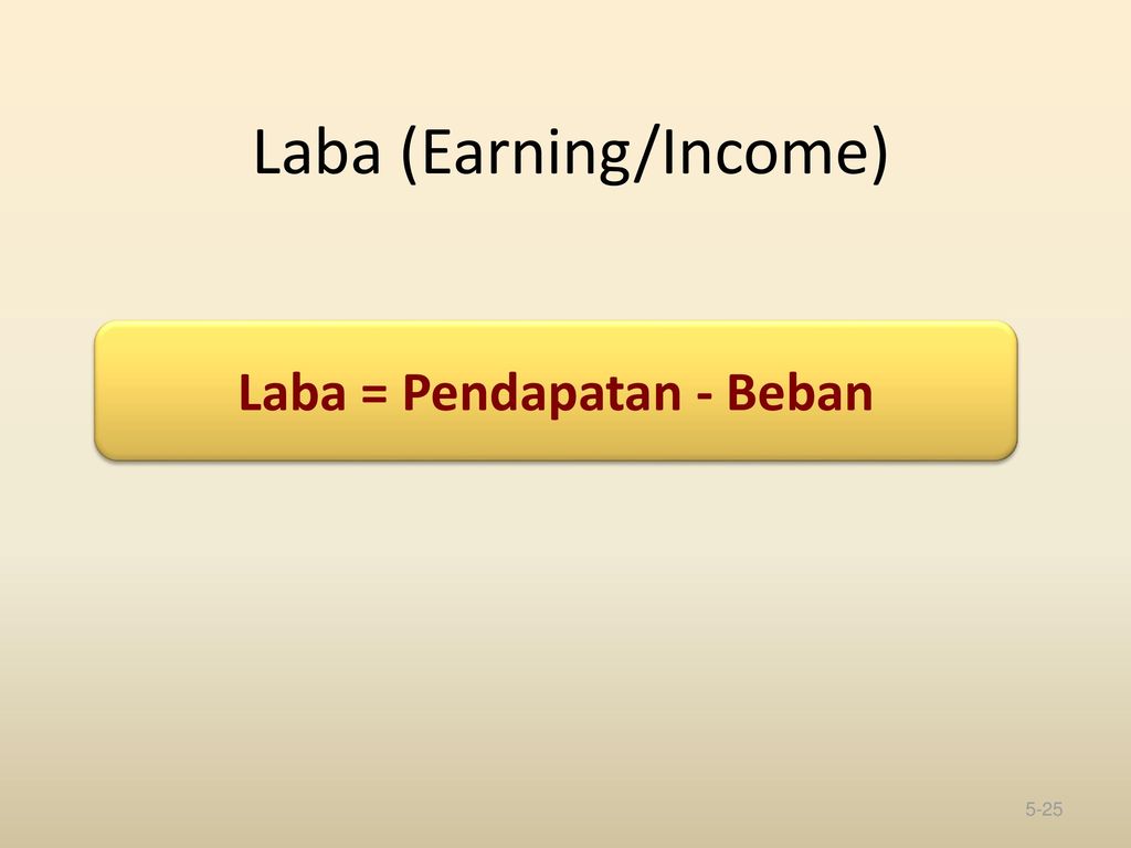 Laba (Earning/Income)