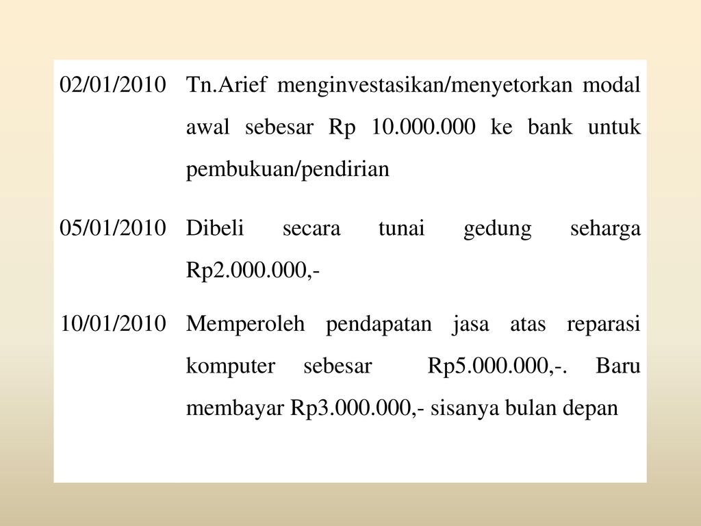 02/01/2010 Tn.Arief menginvestasikan/menyetorkan modal awal sebesar Rp ke bank untuk pembukuan/pendirian.
