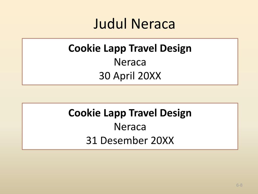 Cookie Lapp Travel Design Cookie Lapp Travel Design
