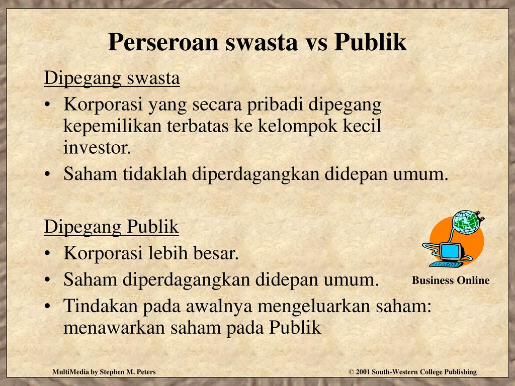 Perseroan swasta vs Publik
