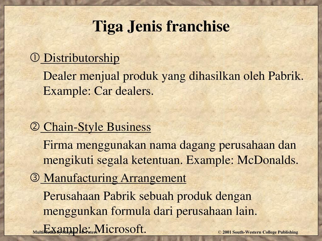 Tiga Jenis franchise Distributorship