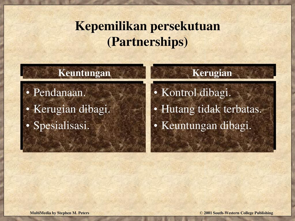 Kepemilikan persekutuan (Partnerships)