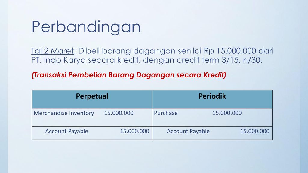 Perbandingan Tgl 2 Maret: Dibeli barang dagangan senilai Rp dari PT. Indo Karya secara kredit, dengan credit term 3/15, n/30.