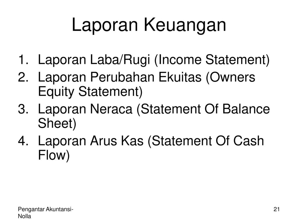 Laporan Keuangan Laporan Laba/Rugi (Income Statement)