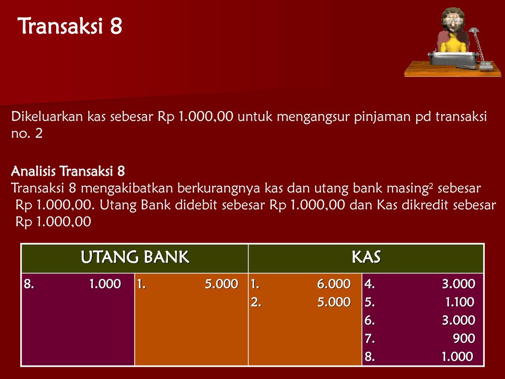 Transaksi 8 UTANG BANK KAS