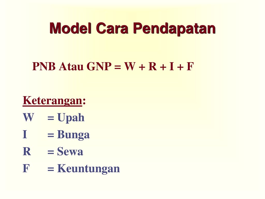 Model Cara Pendapatan PNB Atau GNP = W + R + I + F Keterangan: