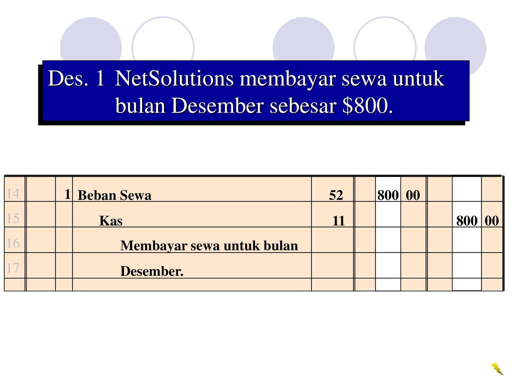 Des. 1 NetSolutions membayar sewa untuk bulan Desember sebesar $800.