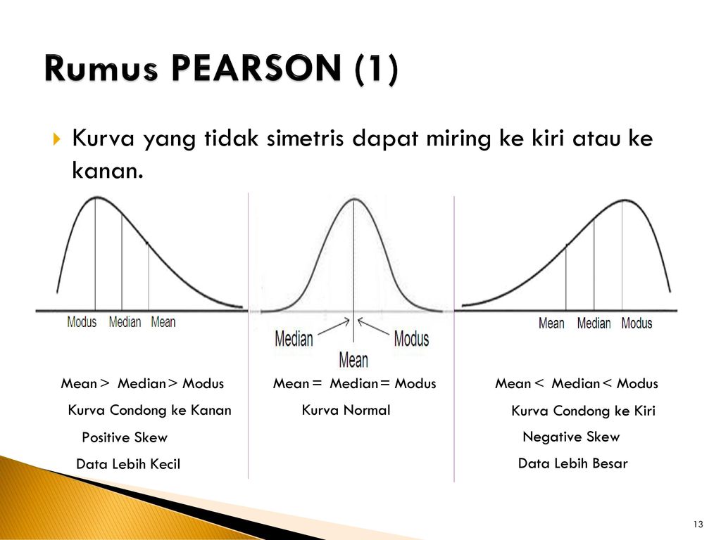 Rumus PEARSON (1) Kurva yang tidak simetris dapat miring ke kiri atau ke kanan.