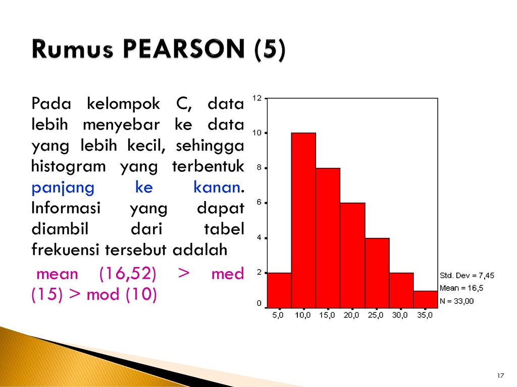 Rumus PEARSON (5)