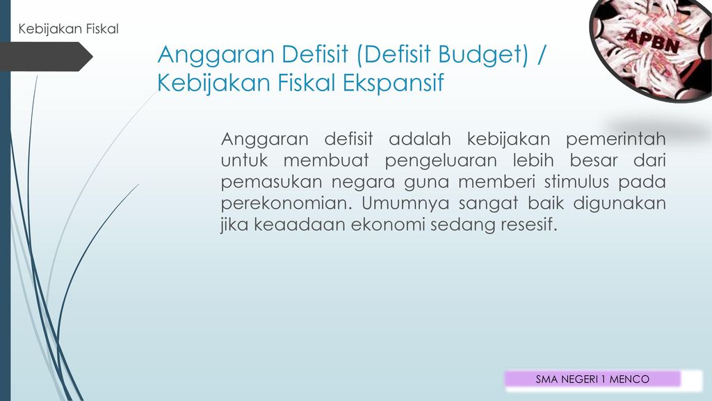 Anggaran Defisit (Defisit Budget) / Kebijakan Fiskal Ekspansif