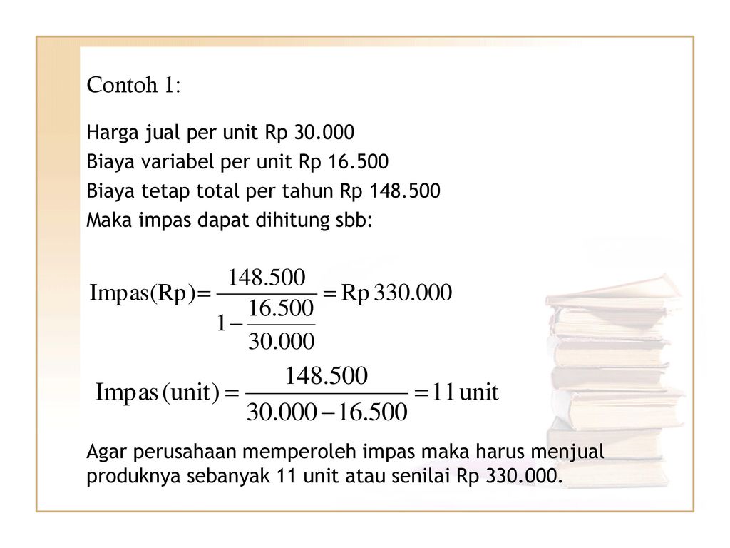 Contoh 1: Harga jual per unit Rp