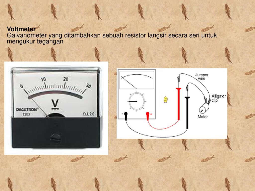 Voltmeter Galvanometer yang ditambahkan sebuah resistor langsir secara seri untuk mengukur tegangan