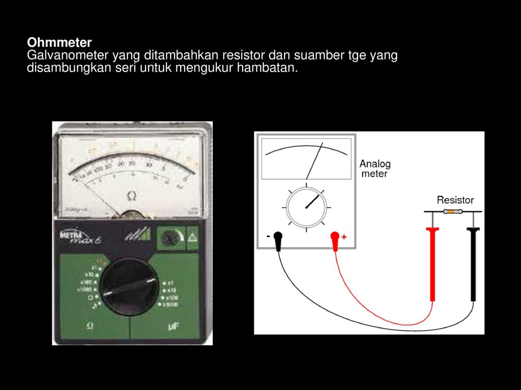 Ohmmeter Galvanometer yang ditambahkan resistor dan suamber tge yang disambungkan seri untuk mengukur hambatan.