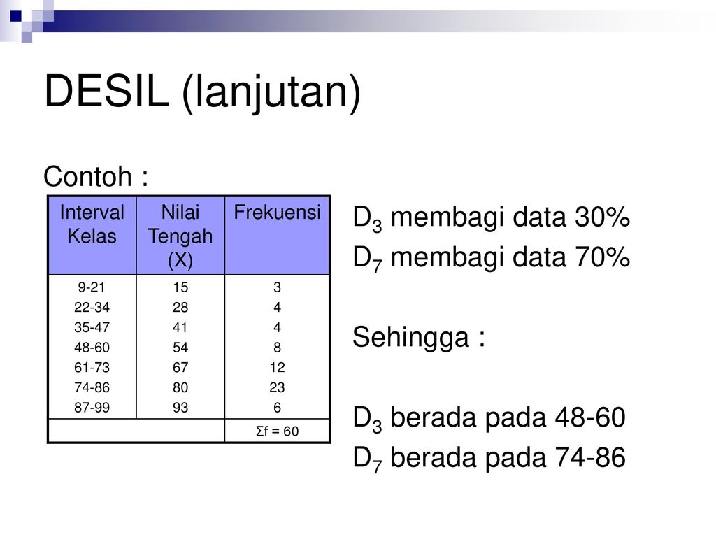 DESIL (lanjutan) Contoh : D3 membagi data 30% D7 membagi data 70%