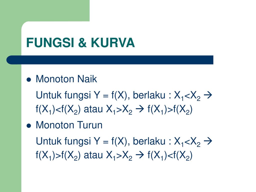 FUNGSI & KURVA Monoton Naik