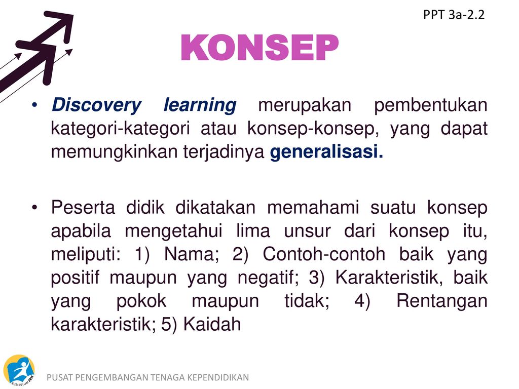 PPT 3a-2.2 KONSEP. Discovery learning merupakan pembentukan kategori-kategori atau konsep-konsep, yang dapat memungkinkan terjadinya generalisasi.