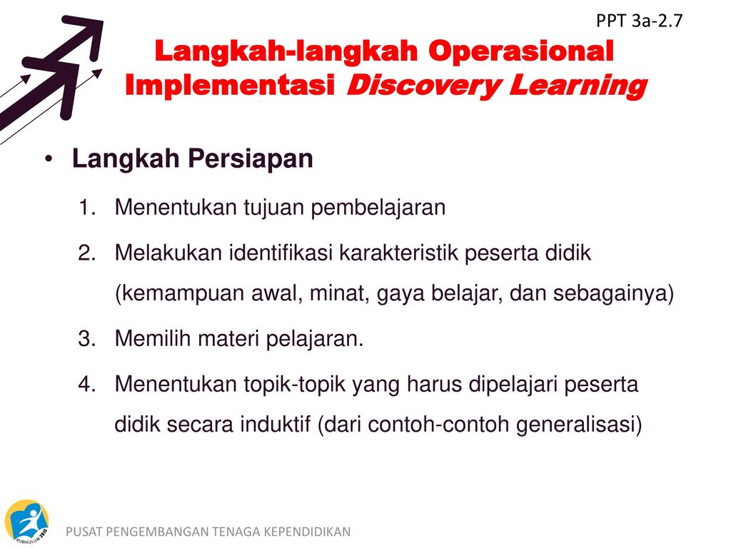 Langkah-langkah Operasional Implementasi Discovery Learning