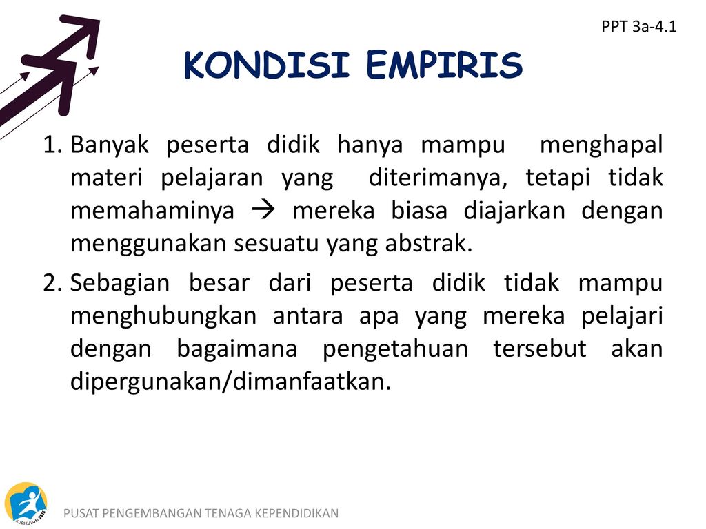 PPT 3a-4.1 KONDISI EMPIRIS.
