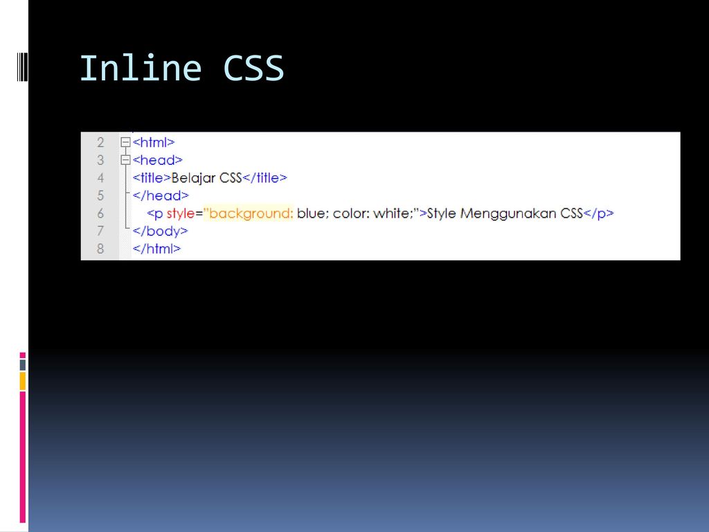 Сжать картинку css