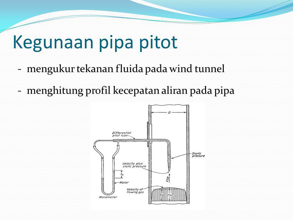 Kegunaan pipa pitot - mengukur tekanan fluida pada wind tunnel - menghitung profil kecepatan aliran pada pipa