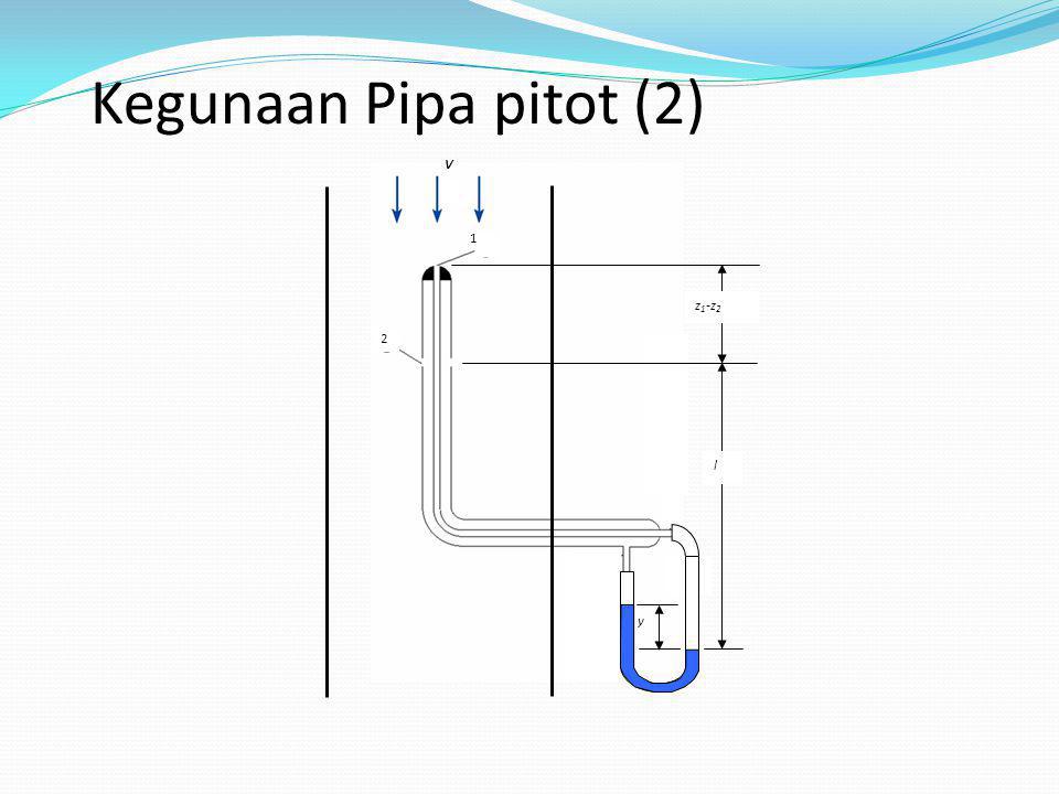 Kegunaan Pipa pitot (2) 1 2 V y l z1-z2