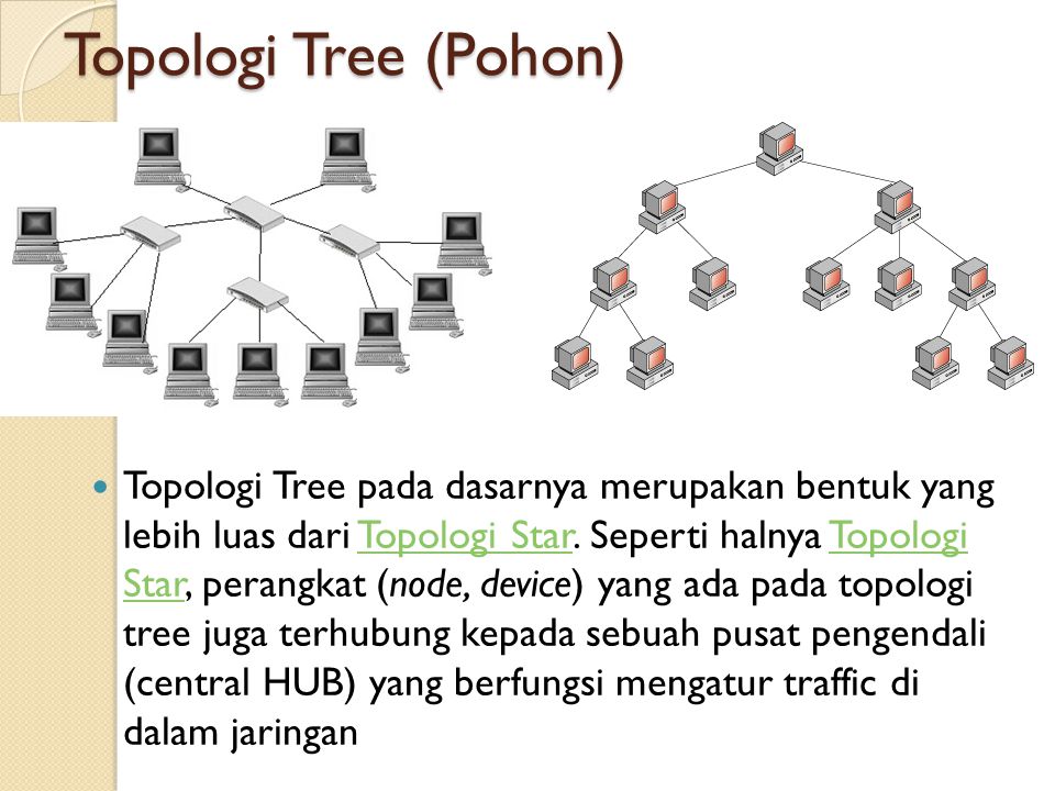 Topologi Tree (Pohon)