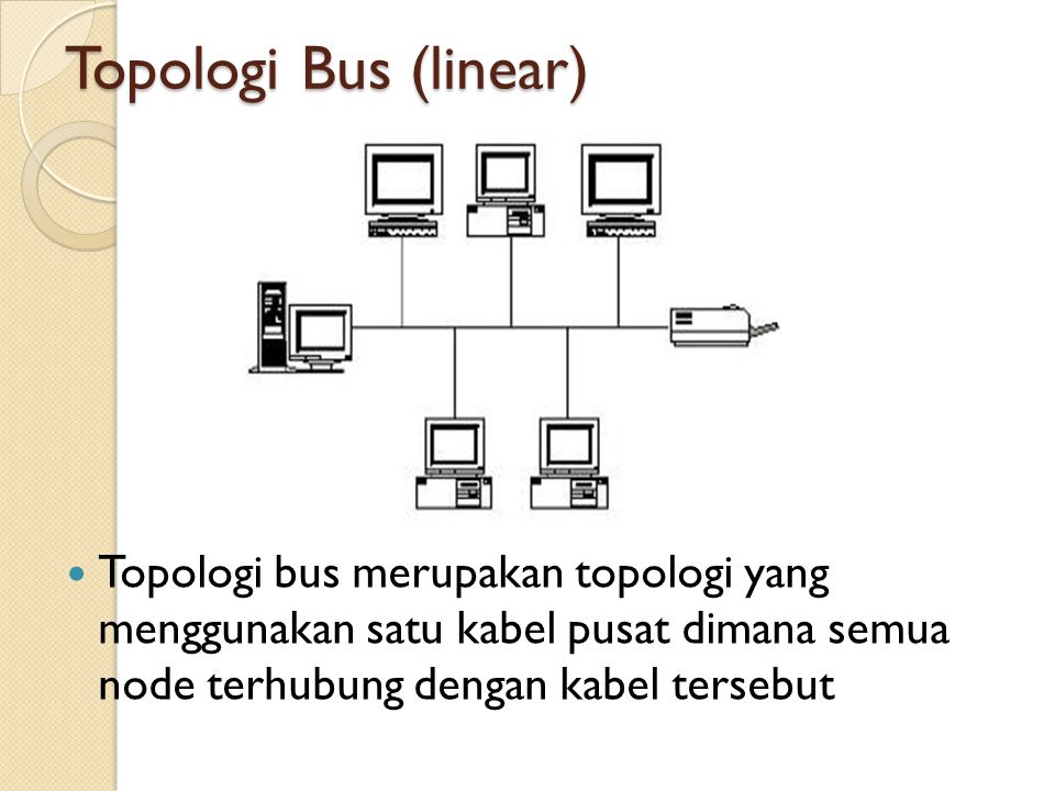 Topologi Bus (linear) Topologi bus merupakan topologi yang menggunakan satu kabel pusat dimana semua node terhubung dengan kabel tersebut.