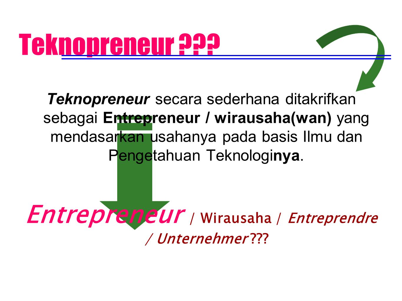Entrepreneur / Wirausaha / Entreprendre / Unternehmer