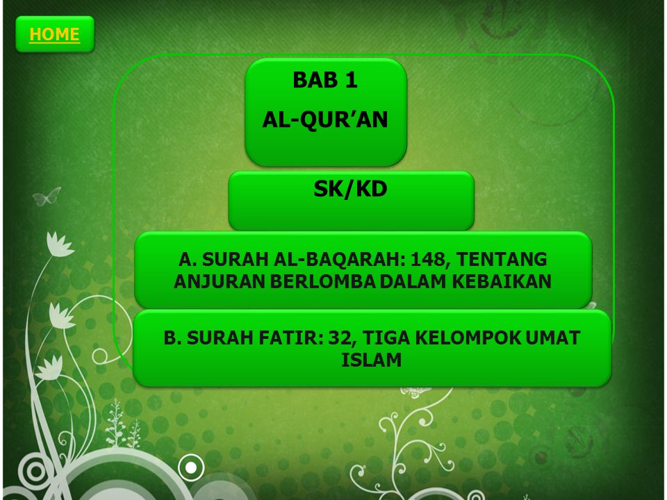 HOME BAB 1. AL-QUR’AN. SK/KD. A. SURAH AL-BAQARAH: 148, TENTANG ANJURAN BERLOMBA DALAM KEBAIKAN.