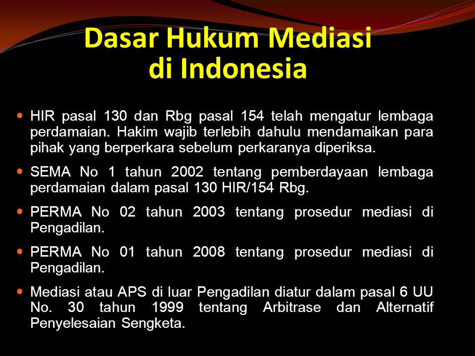 Dasar Hukum Mediasi di Indonesia