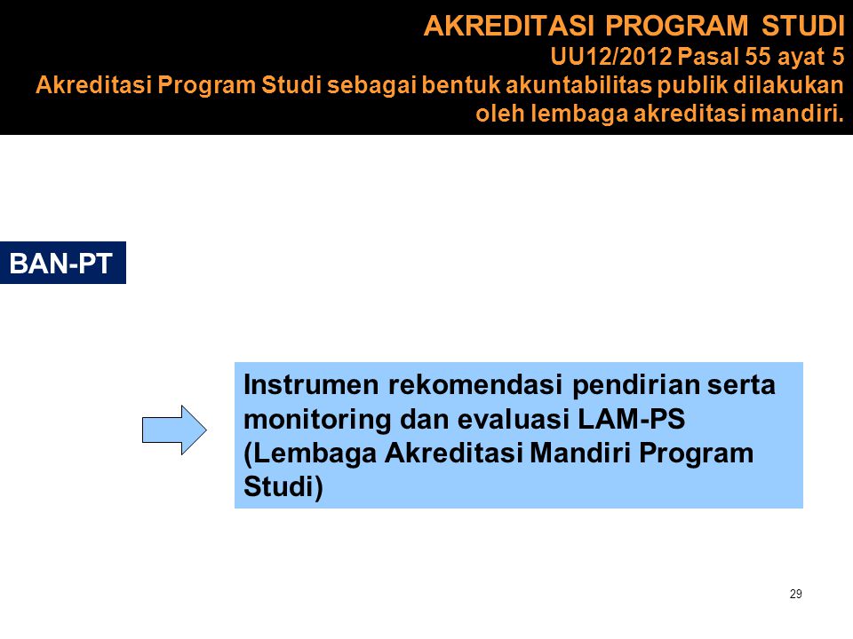 AKREDITASI PROGRAM STUDI UU12/2012 Pasal 55 ayat 5 Akreditasi Program Studi sebagai bentuk akuntabilitas publik dilakukan oleh lembaga akreditasi mandiri.