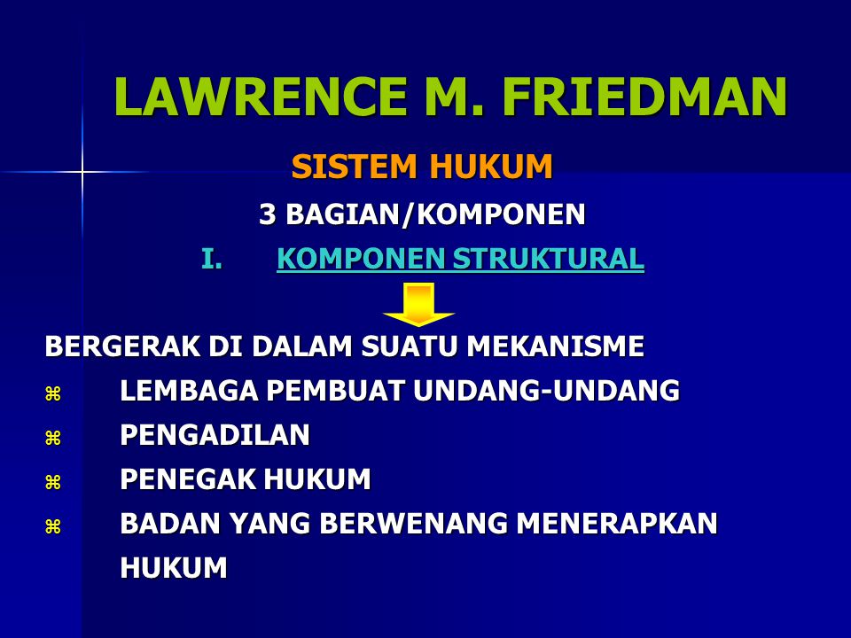 LAWRENCE M. FRIEDMAN SISTEM HUKUM 3 BAGIAN/KOMPONEN