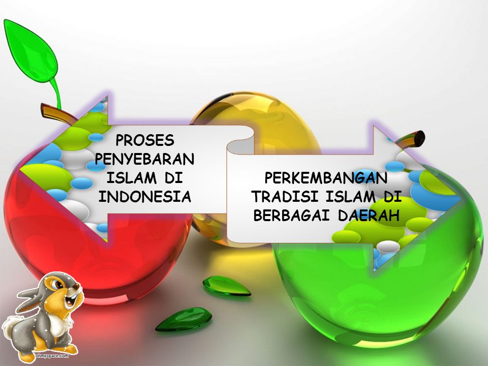 PROSES PENYEBARAN ISLAM DI INDONESIA