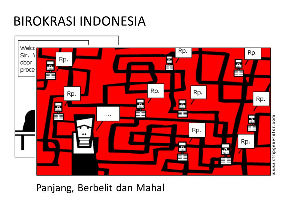 BIROKRASI INDONESIA Panjang, Berbelit dan Mahal