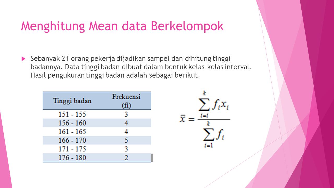 Menghitung Mean data Berkelompok