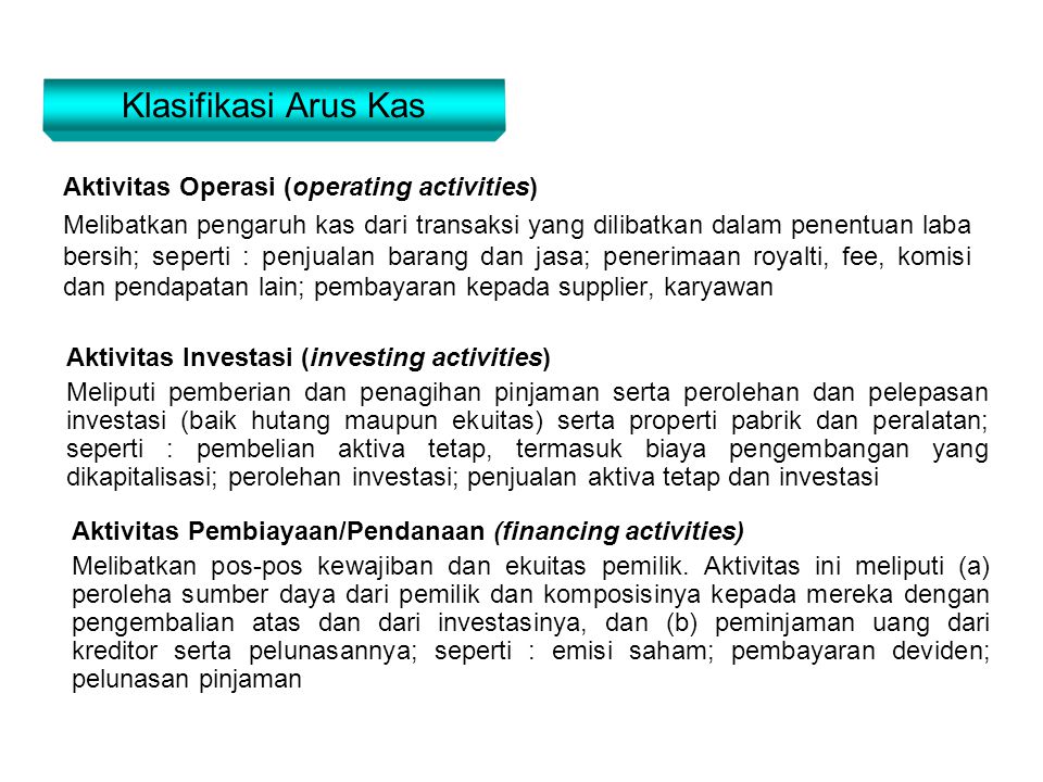 Klasifikasi Arus Kas Aktivitas Operasi (operating activities)