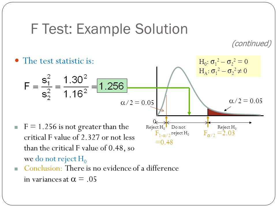 F Test: Example Solution