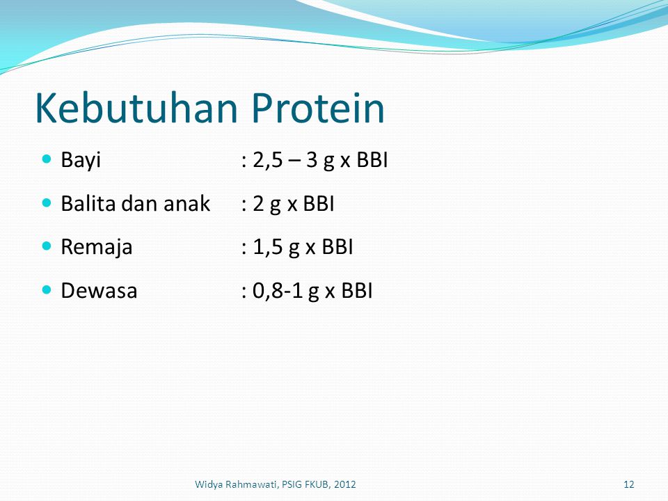 Kebutuhan Protein Bayi : 2,5 – 3 g x BBI Balita dan anak : 2 g x BBI