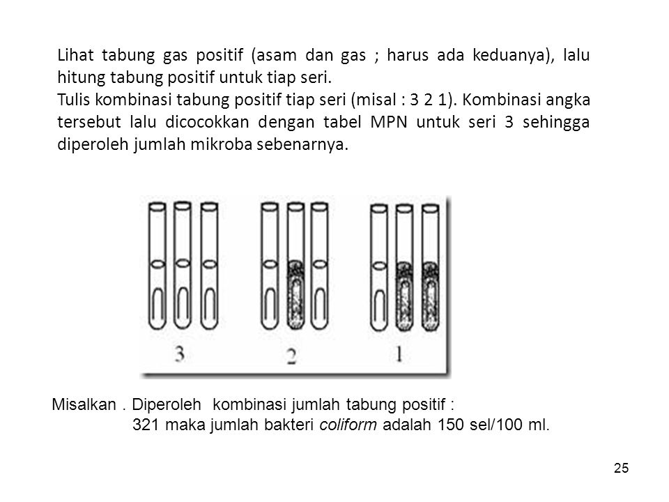 Lihat tabung gas positif (asam dan gas ; harus ada keduanya), lalu hitung tabung positif untuk tiap seri.