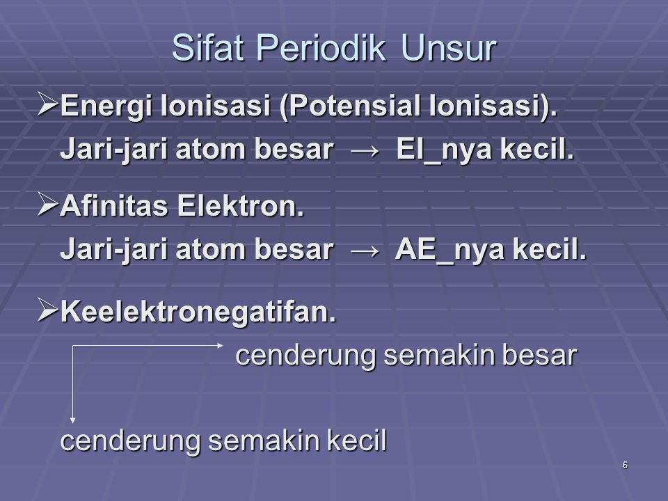 Sifat Periodik Unsur Energi Ionisasi (Potensial Ionisasi).