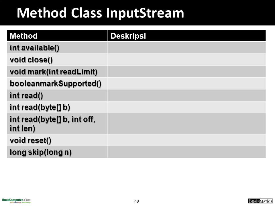 Method Class InputStream