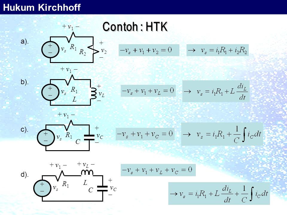Hukum Kirchhoff + v1  +  vs R1 R2 v2 a). +  vs R1 vL + v1  L b).