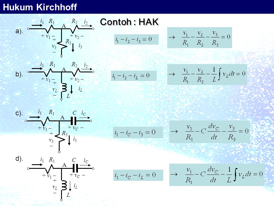 Hukum Kirchhoff Contoh : HAK a). b). c). d). + v3  + v1  R3 i1 i2 i3