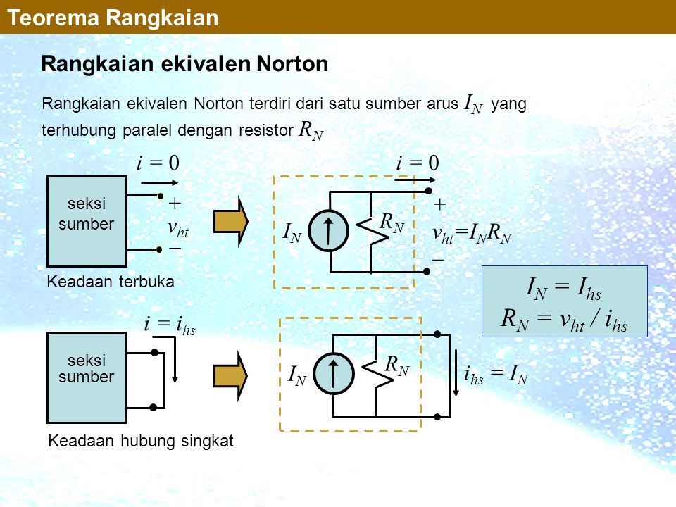 IN = Ihs RN = vht / ihs Teorema Rangkaian Rangkaian ekivalen Norton