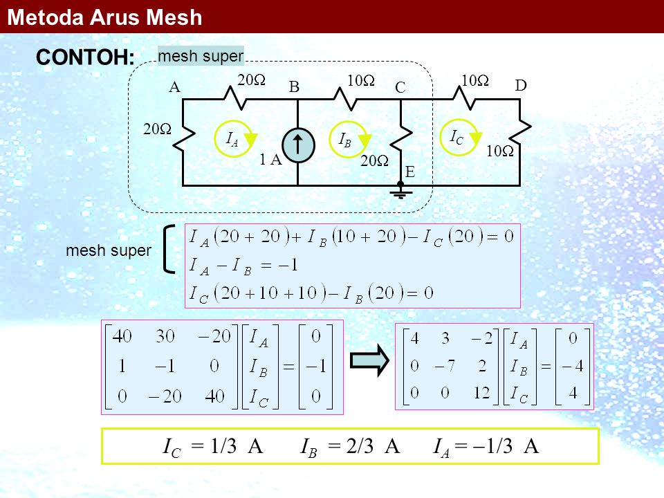 Metoda Arus Mesh CONTOH: IC = 1/3 A IB = 2/3 A IA = 1/3 A mesh super