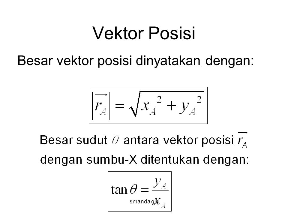 Vektor Posisi Besar vektor posisi dinyatakan dengan: smanda giri