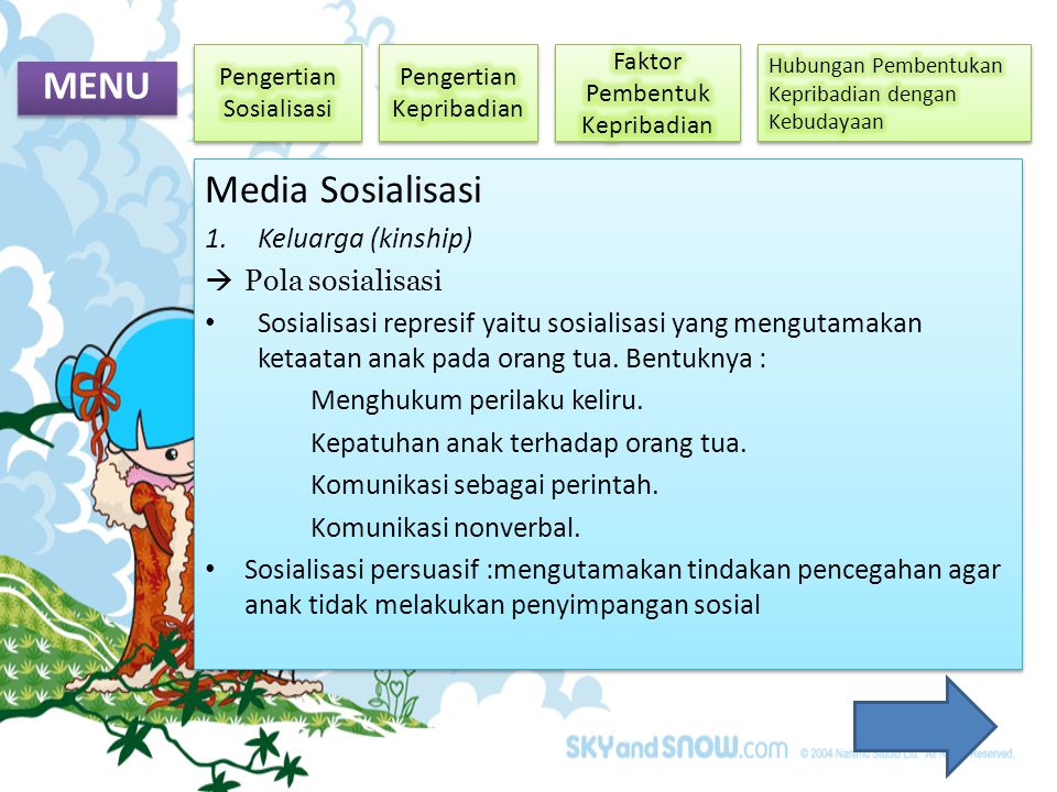 MENU Media Sosialisasi Keluarga (kinship) Pola sosialisasi