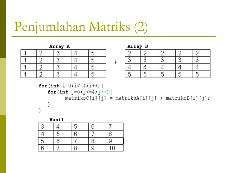 Penjumlahan Matriks (2)