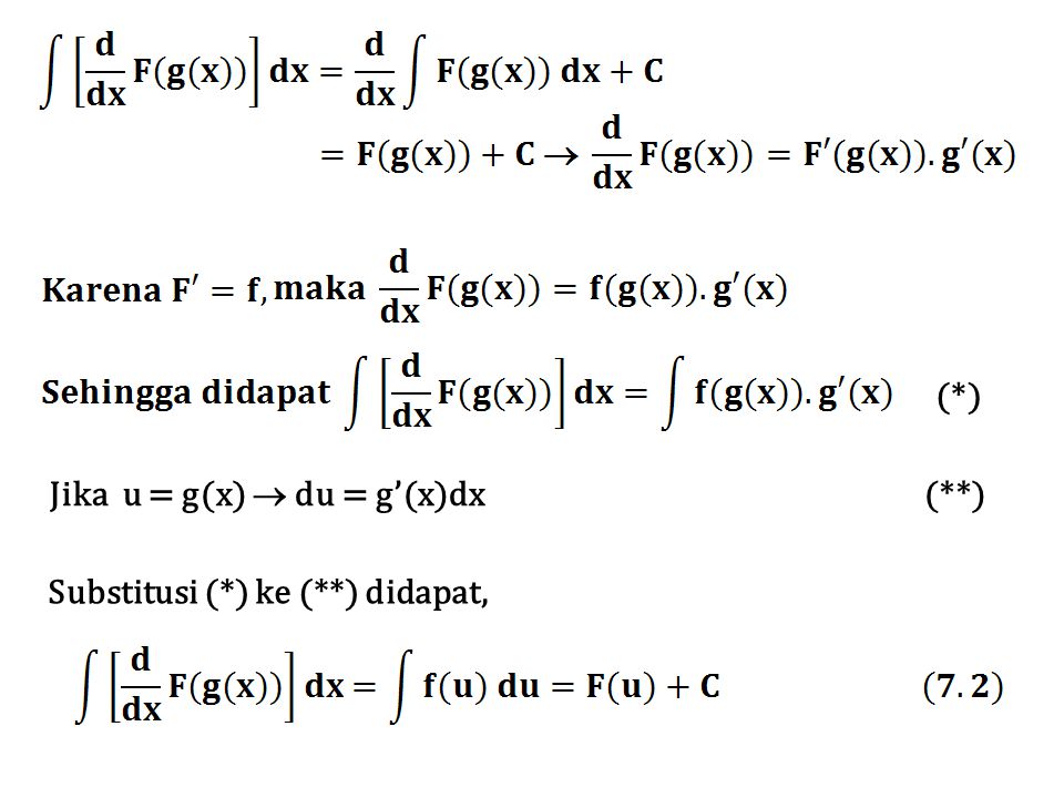 (*) Jika u = g(x)  du = g’(x)dx (**) Substitusi (*) ke (**) didapat,